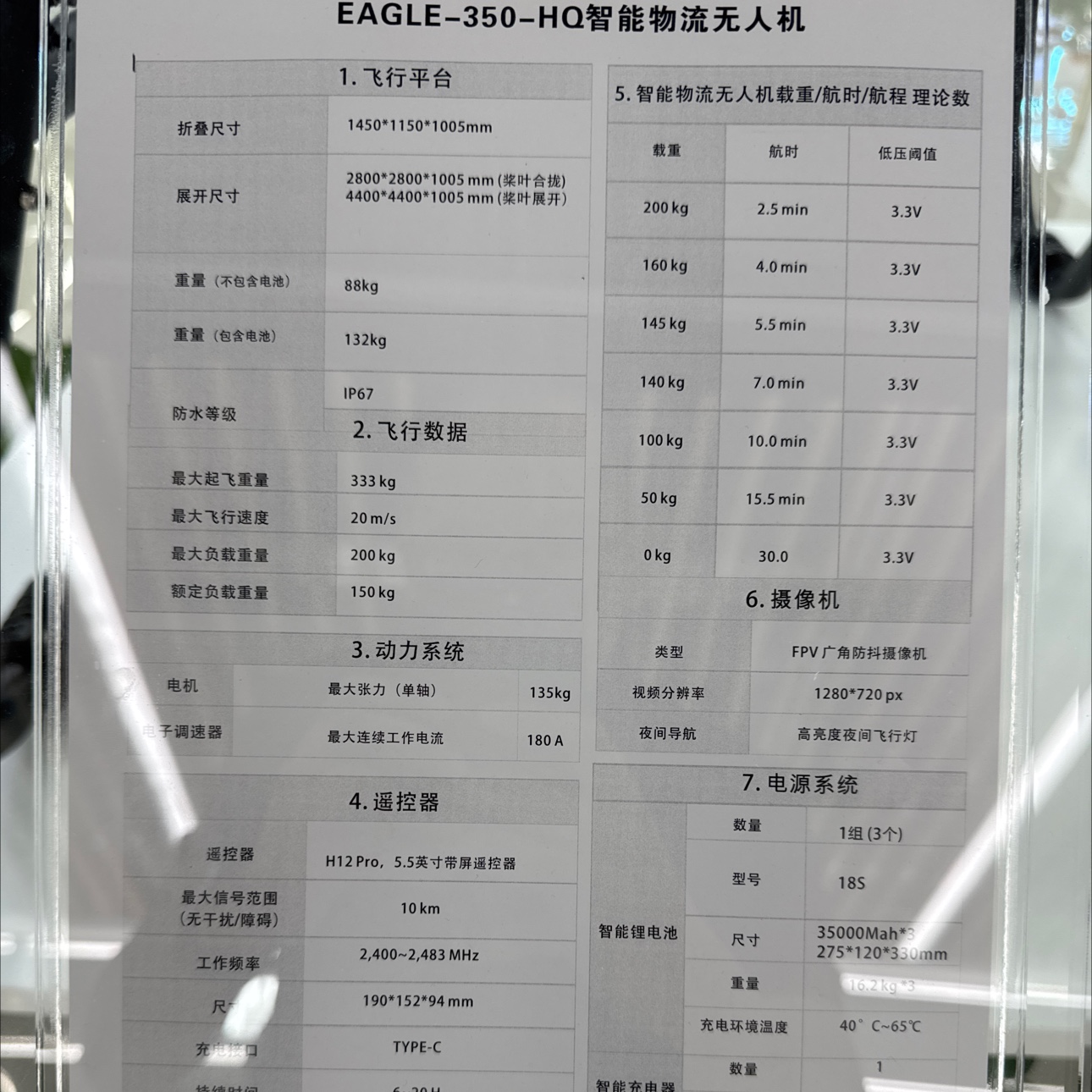 The intelligent logistics unmanned aerial vehicle EAGLE-350-HQ is an intelligent high-load unmanned aerial vehicle detail image 2