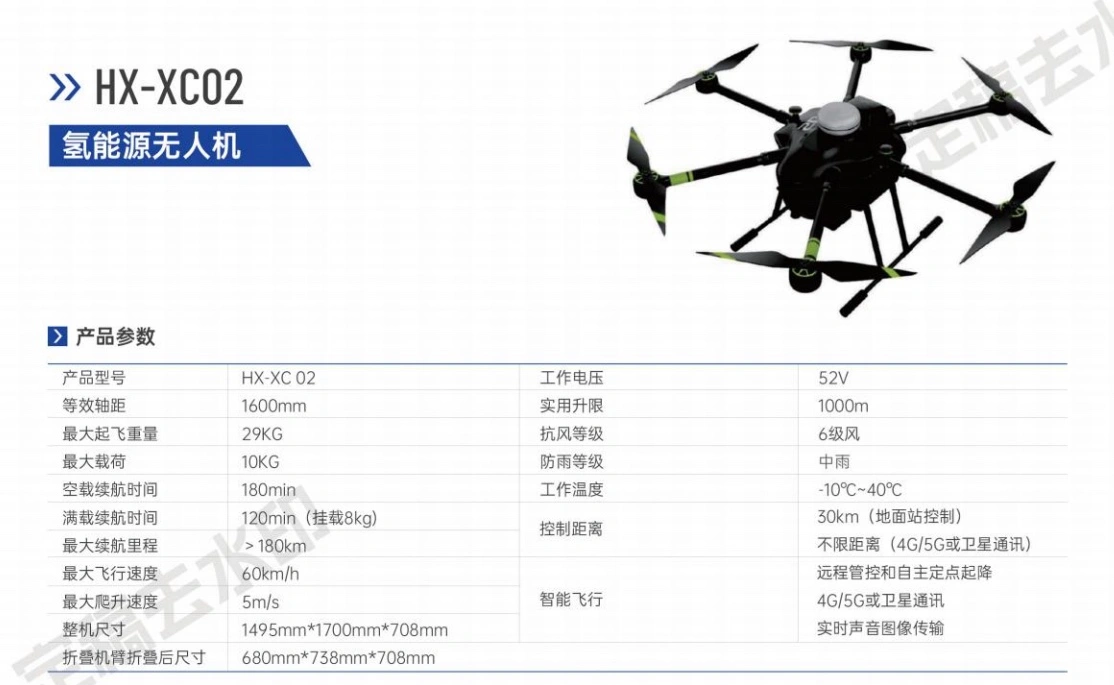 Guinness World Record Hydrogen Energy Unmanned Aerial Vehicle Tianmu Mountain No.1 Unmanned Aerial Vehicle, unmanned aerial vehicle inspection aircraft detail image 6