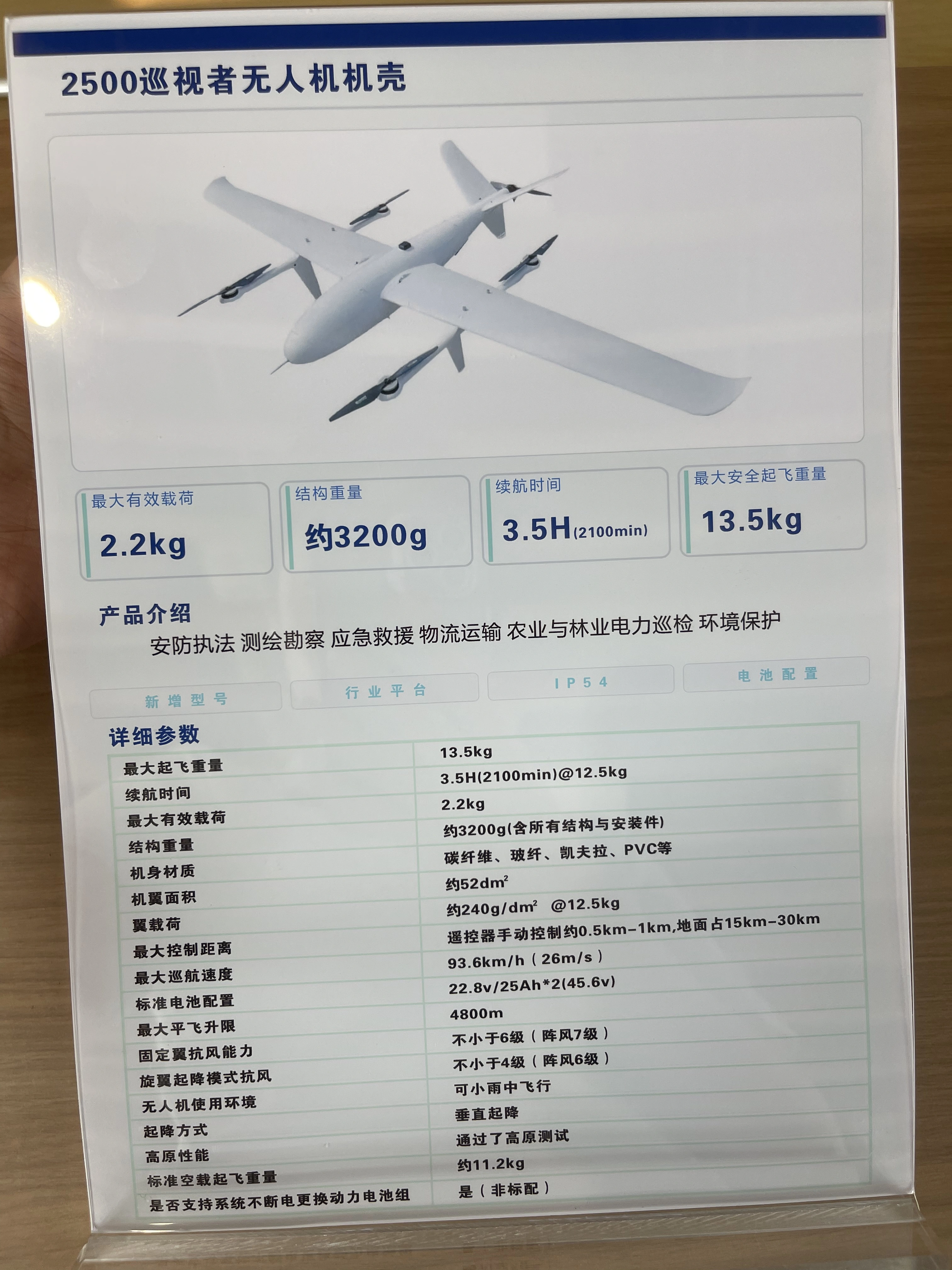 Specialized civilian unmanned aerial vehicle machinery and industry equipment for environmental protection detail image 2