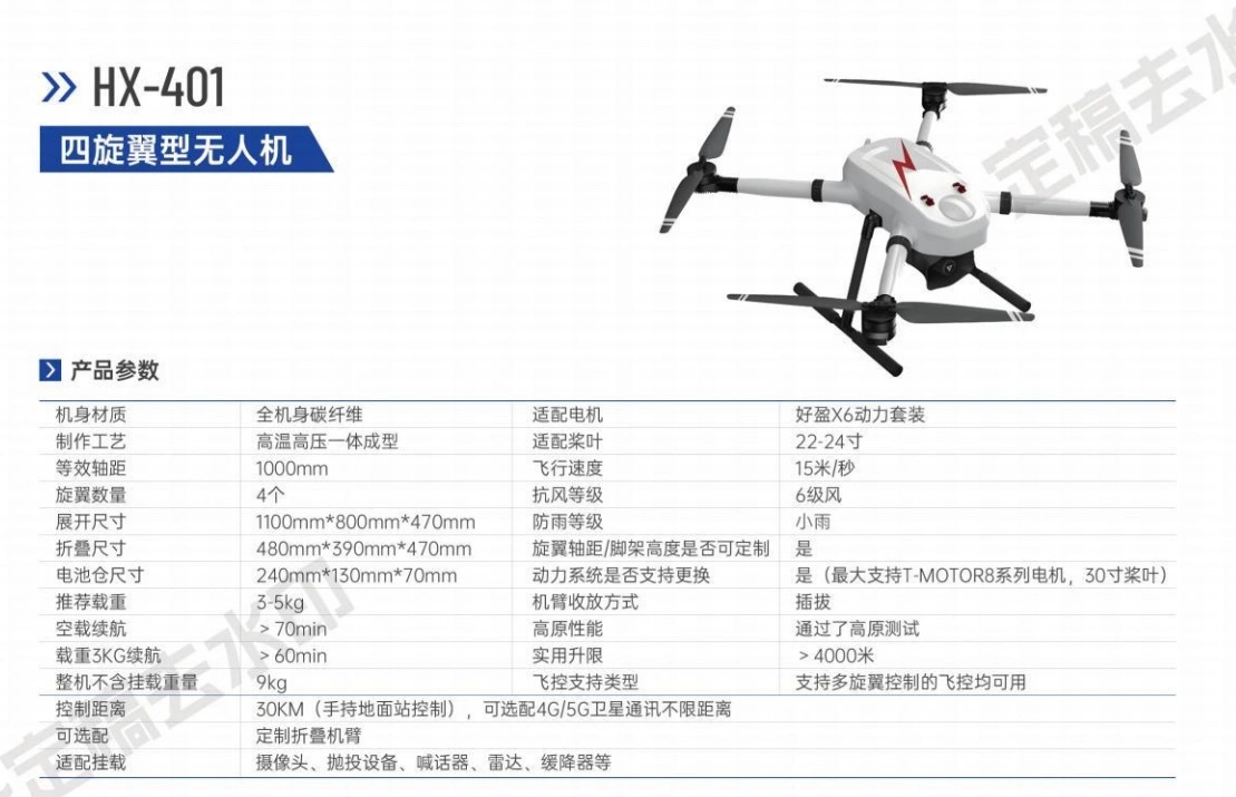 DJI drones, civil inspection drones, 1080P high-definition aerial photography drones detail image 2