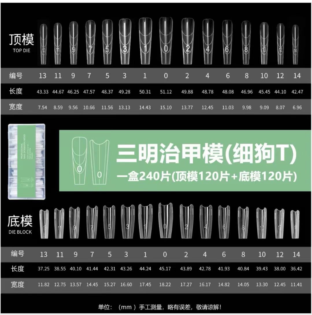 Nail polish slices, nail polish masks details Picture