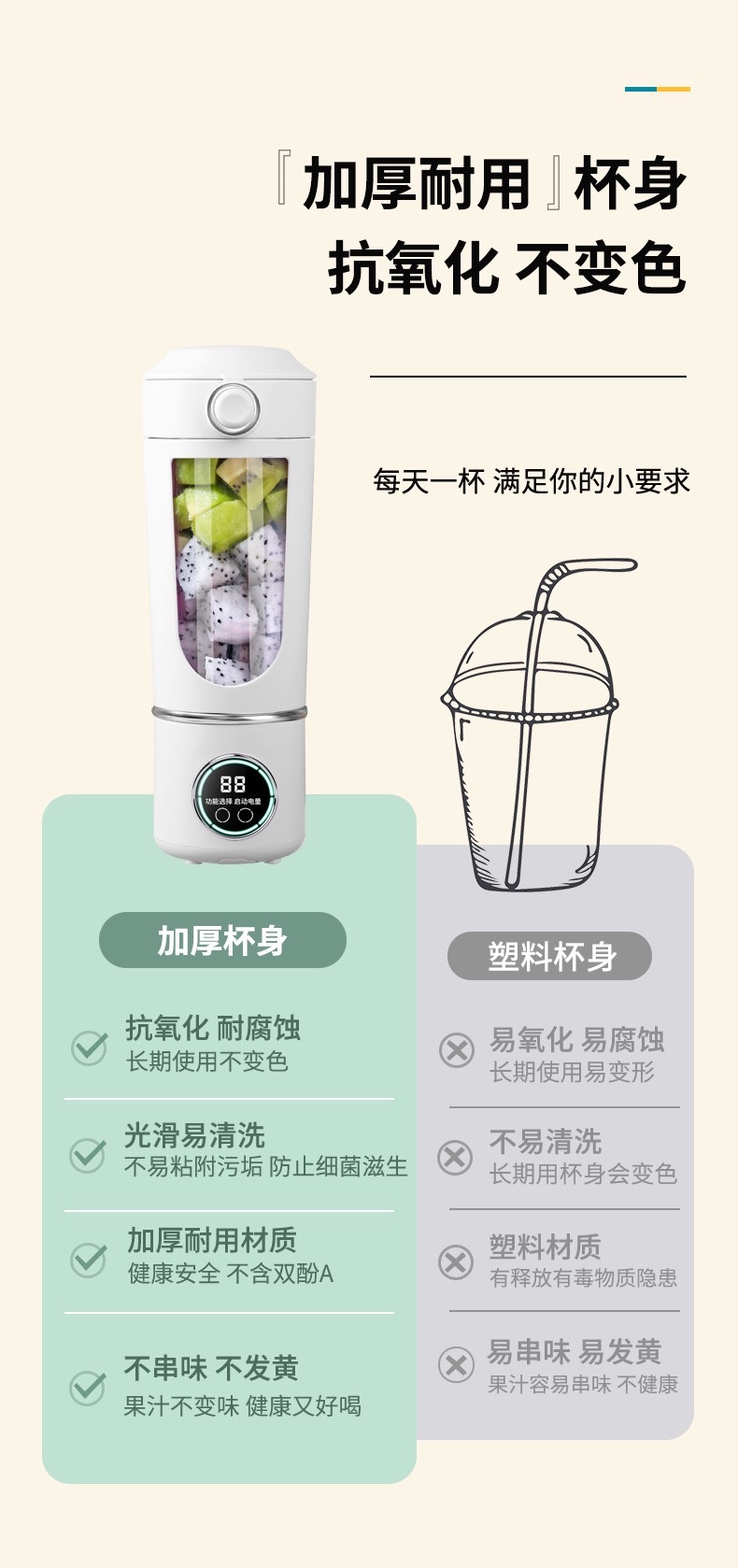 Cross-border juicing cup, 12-blade compound, fully automatic household ice crushing, rechargeable portable juicer, outdoor travel cup detail image 5