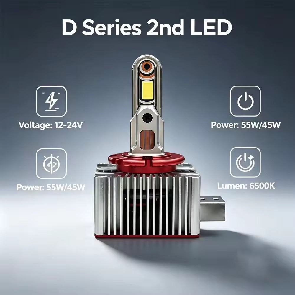 High-power 8-copper tube D series led car headlights d3s, d1s, xenon lamps d4s, hid high-brightness bulbs d8s detail image 7