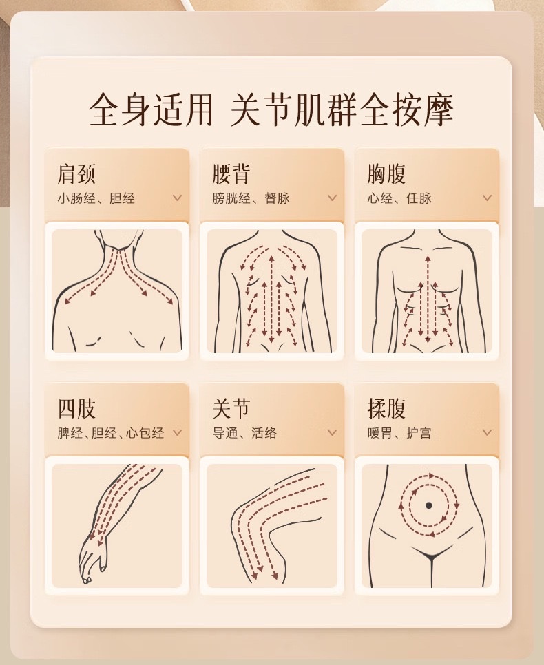 Multi-función eléctrica gua sha instrumento de masaje para la salud y la belleza del hogar madera gua sha tableta detail image 4