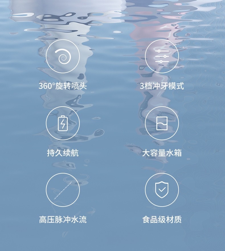 跨境亚马逊电动牙刷冲牙器洗牙机洗牙器残留牙缝牙线口腔美牙仪 detail image 3