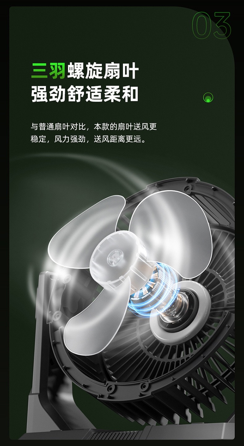 Cross-border portable outdoor fan, spray fan, rechargeable electric fan, ultra-long battery life 10L water tank, lithium battery fan detail image 3