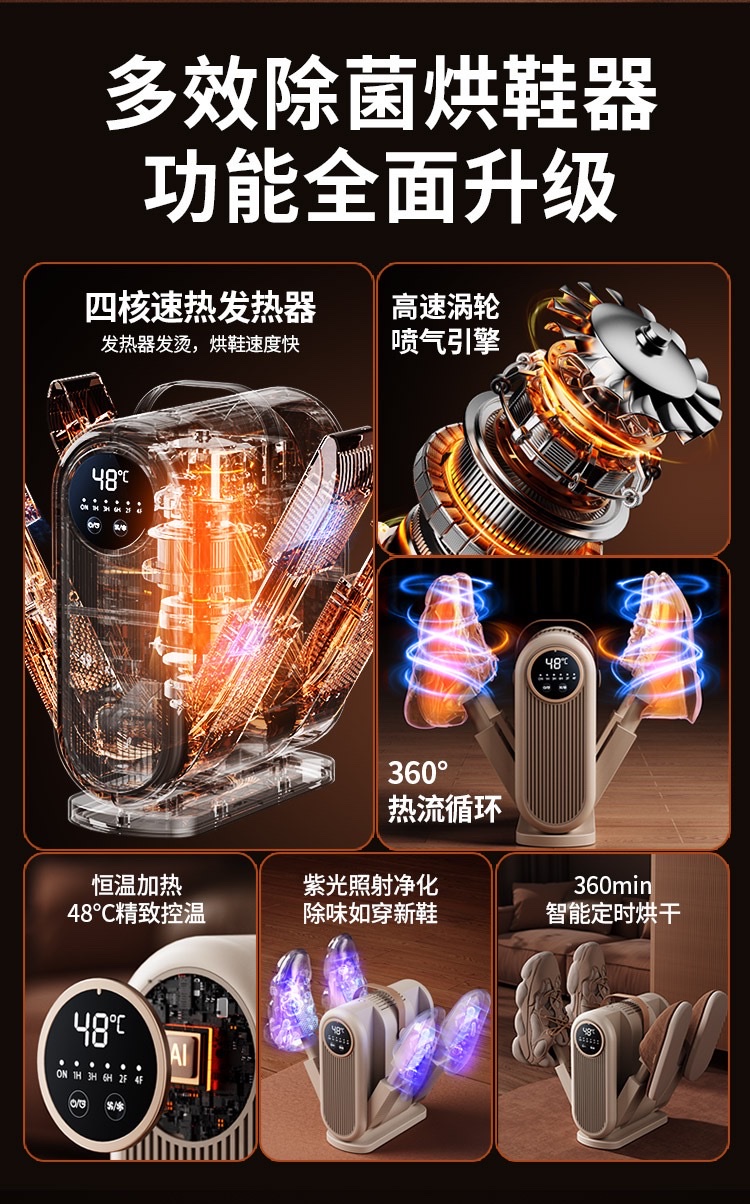 Cross-border bestseller shoe dryer, timed folding household shoe dryer, dormitory dryer, a magic tool for quick-drying shoes detail image 3