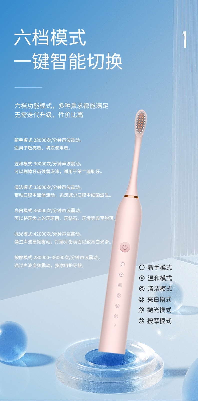 Cross-border electric toothbrush charging model, suitable for adults and children, soft bristle brush, home and outdoor portable toothbrush set detail image 6