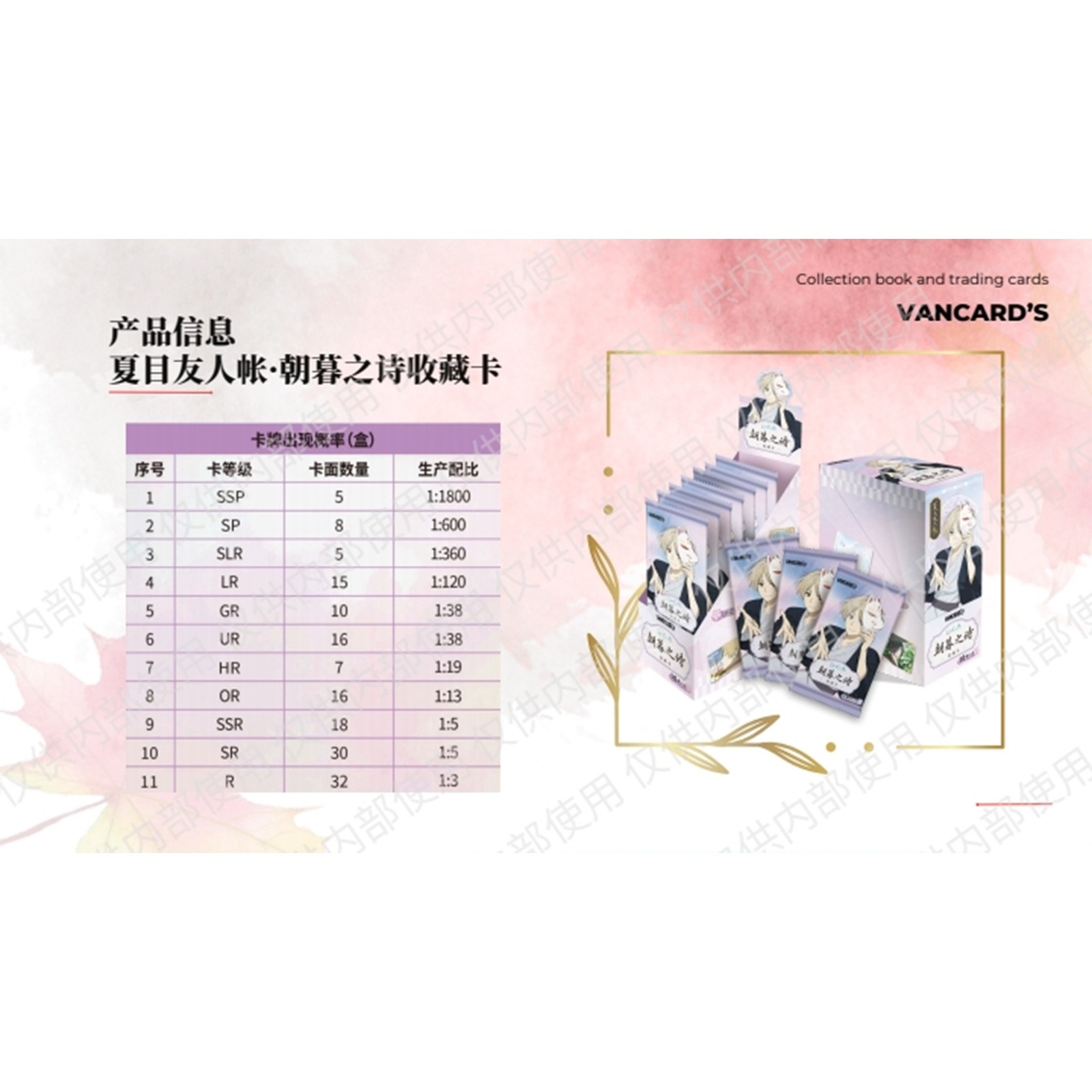 Wan Hua Yun You × "Natsume's Book of Friends" Morning and Evening Book Collection Card Specification image