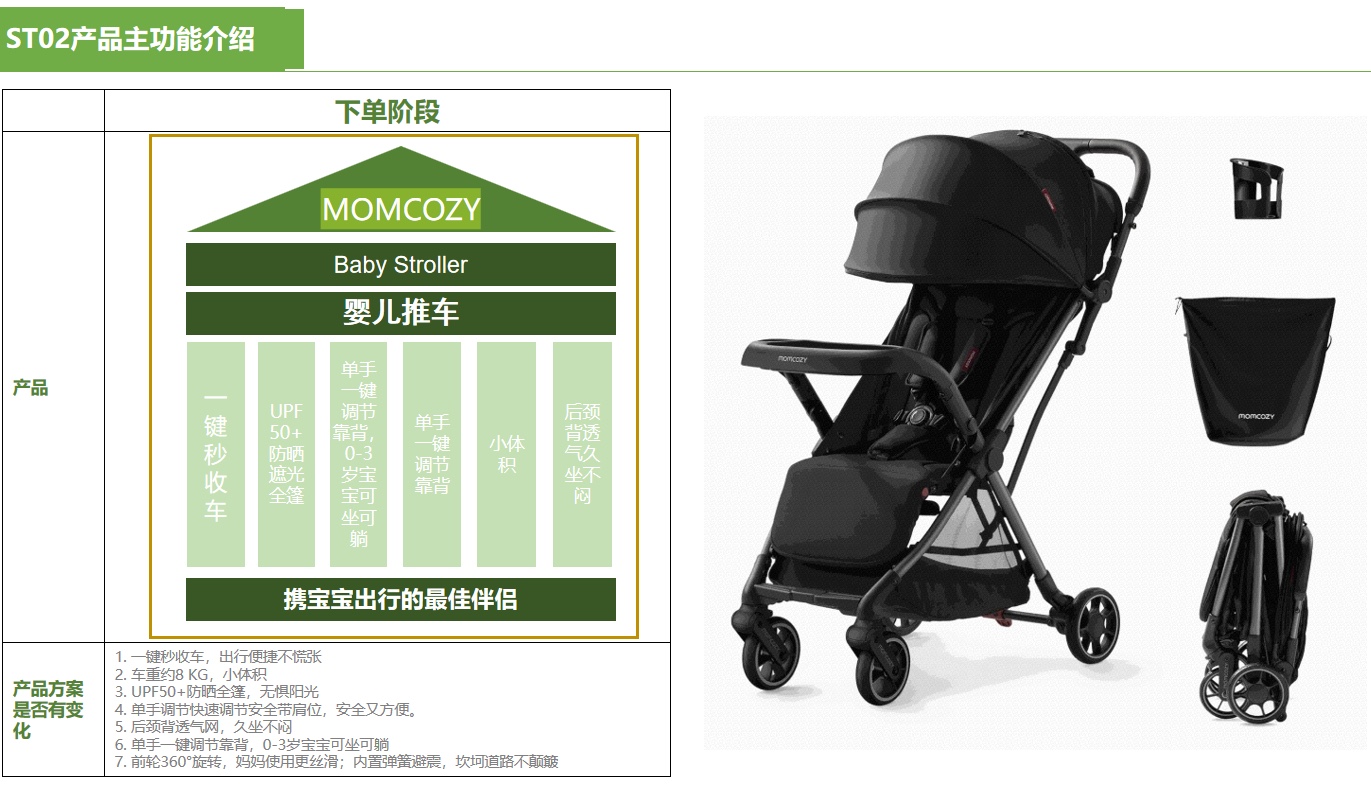 momcozy baby stroller is lightweight, foldable, and features a one-button folding function. With a four-wheel design, it moves smoothly and is suitable for babies aged 0-7. It can be used for both sitting and lying down. It comes with a sunshade and a safety belt. Original and genuine
