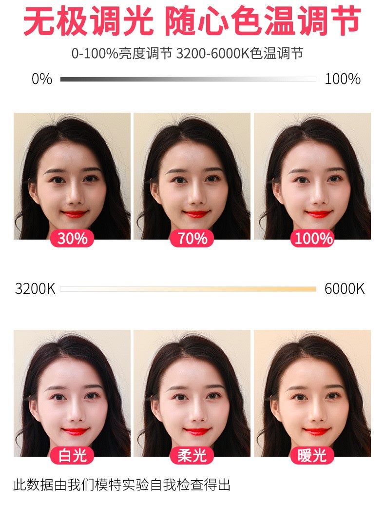 三机位led45cm直播灯抖音自拍补光灯主播美颜灯摄影环形灯打光灯详情图10