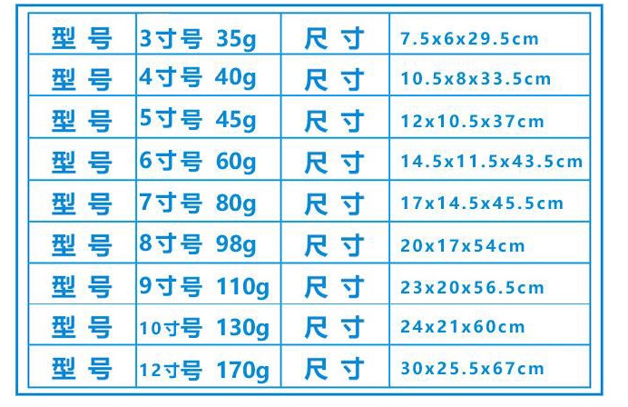 义乌好货鱼缸渔捞网鱼缸捞鱼兜方形金鱼手抄鱼网鱼捞水族箱鱼网抄网5寸批发 价格 库存 义乌小商品城