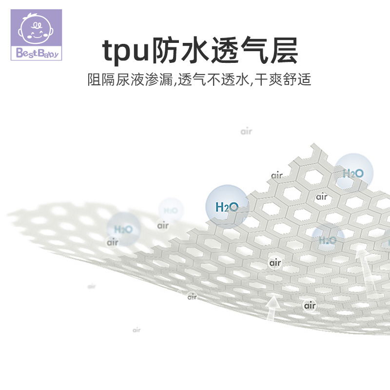 The washable double-sided milk thread anti-urine pad and cartoon baby care pad for foreign trade detail image 3