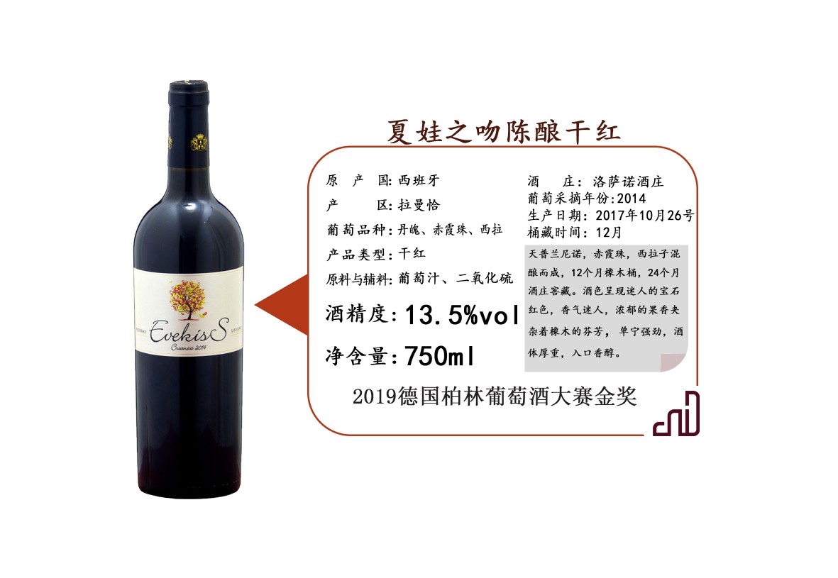 Eve's kiss to age dry red wine thumbnail