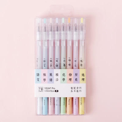 Yiwu Good Goods Lexuan Stationery Creative Personality Subjects Neutral Pen Stationery Job Pen Office School Supplies details Picture