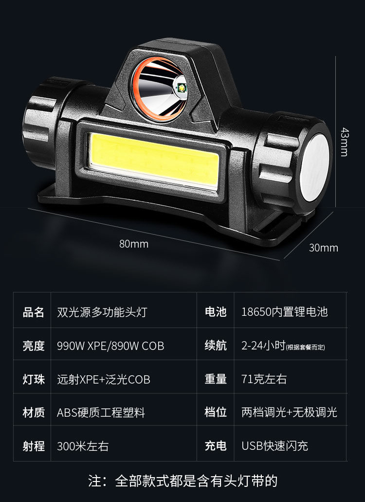 跨境led头灯强光cob头戴式户外夜钓鱼灯磁铁工作灯矿灯防水手电筒详情图15