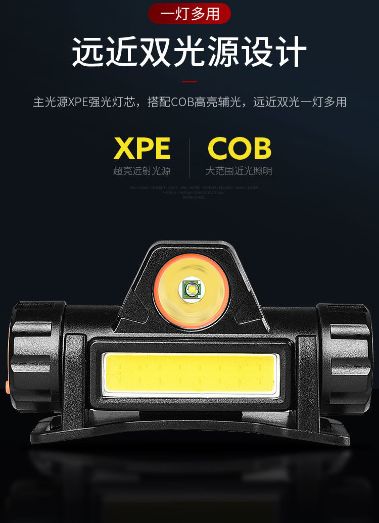 跨境led头灯强光cob头戴式户外夜钓鱼灯磁铁工作灯矿灯防水手电筒详情图4