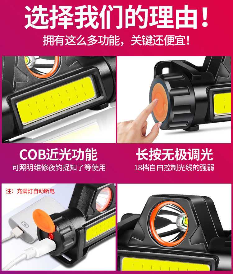 跨境led头灯强光cob头戴式户外夜钓鱼灯磁铁工作灯矿灯防水手电筒详情图1