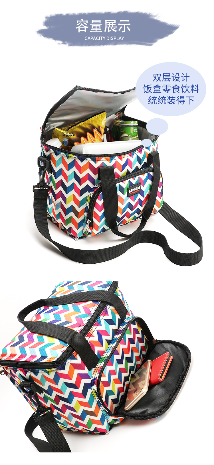 SANNE新款印花手提野餐包牛津布保温袋双层便携午餐手提饭盒冰包详情7