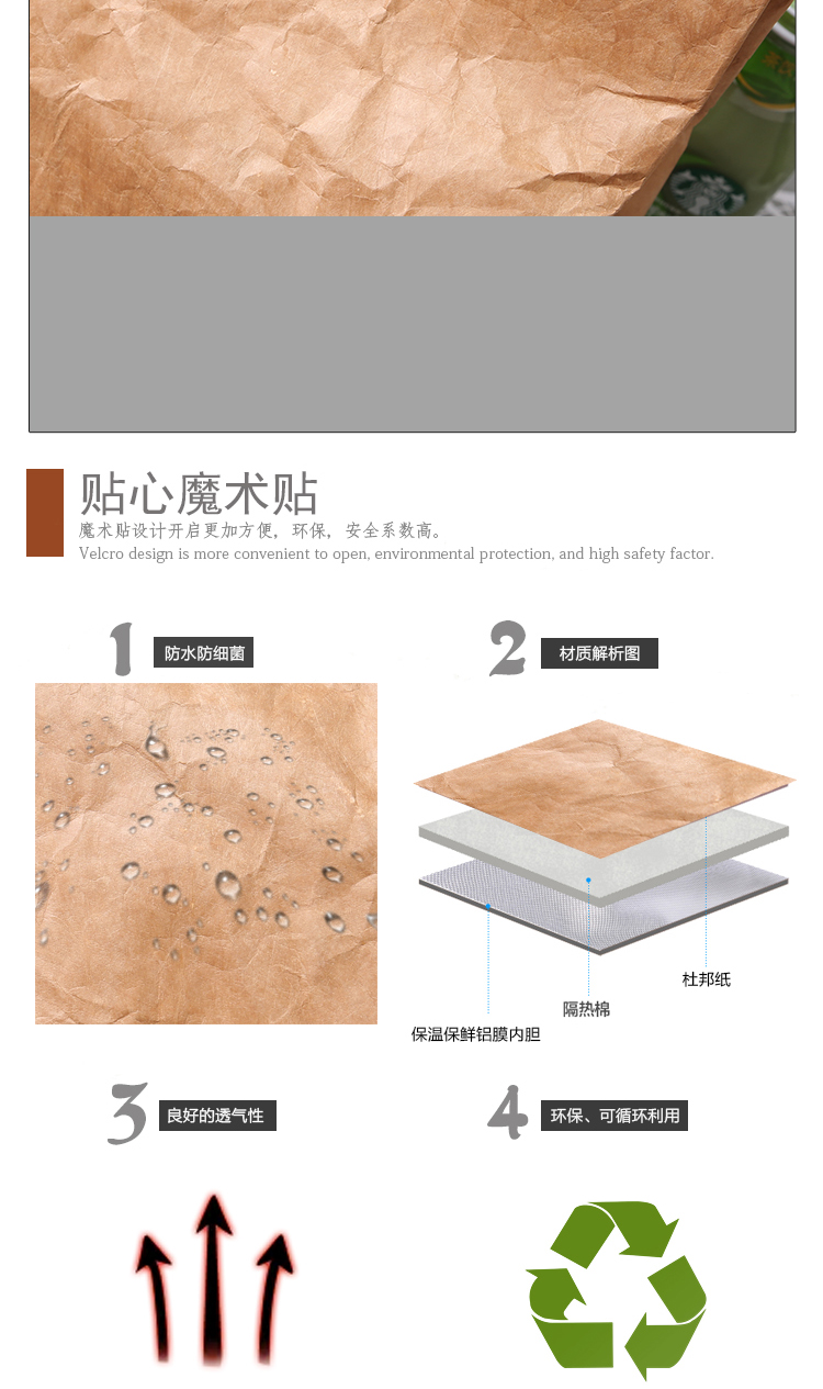 新款便当包 环保可消解杜邦纸铝膜饭盒袋 户外野餐保温冰包保温包厂家直销详情6