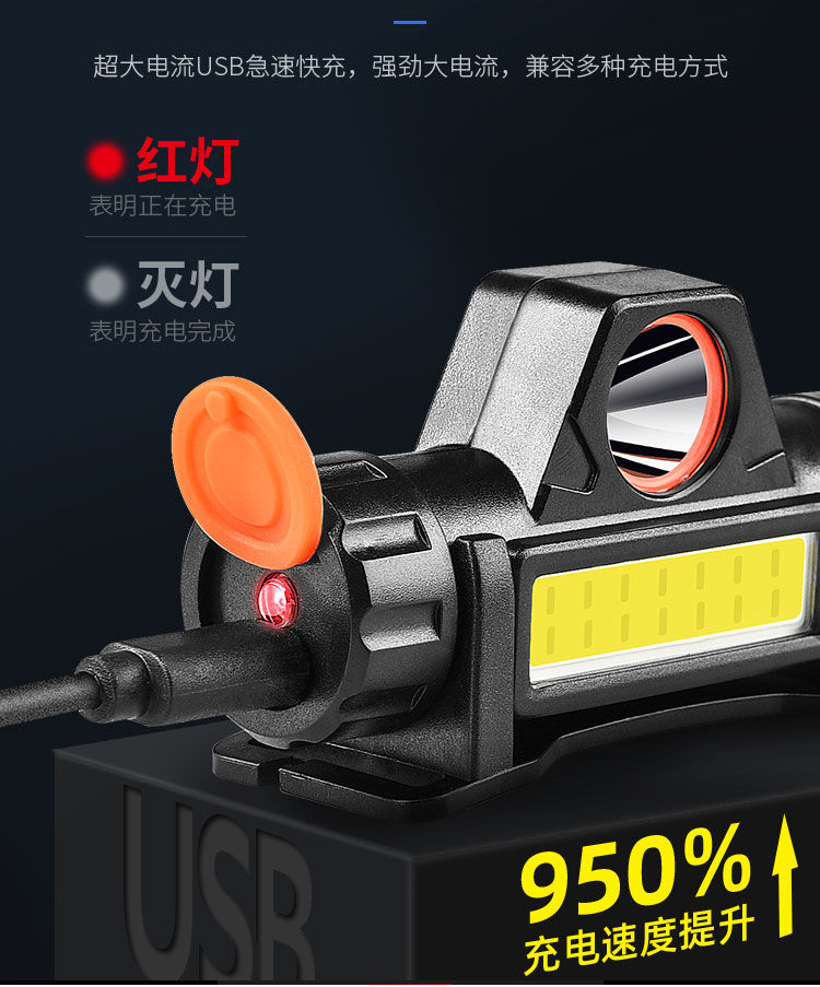 跨境led头灯强光cob头戴式户外夜钓鱼灯磁铁工作灯矿灯防水手电筒详情图10