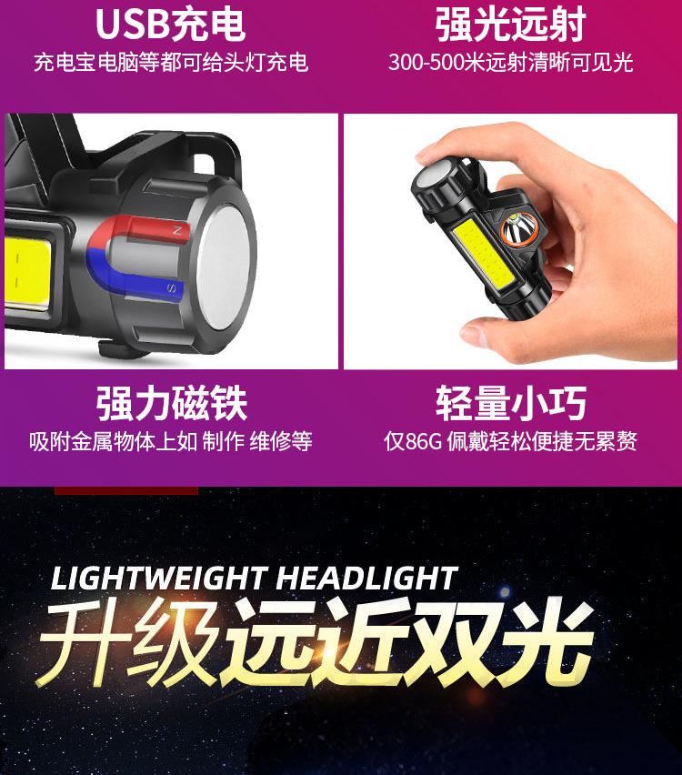 跨境led头灯强光cob头戴式户外夜钓鱼灯磁铁工作灯矿灯防水手电筒详情图2