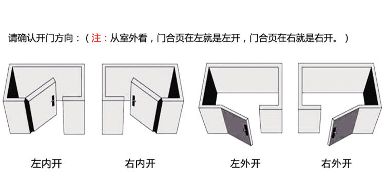 厂家直销不锈钢酒店锁超薄款宾馆锁公寓智能电子门锁ic磁卡感应锁详情图10