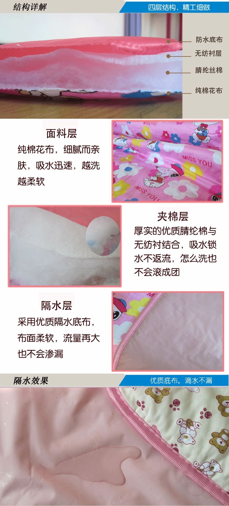 Colored cotton urine isolation pad fabric waterproof baby mattress 70*90 elderly care pad undefined