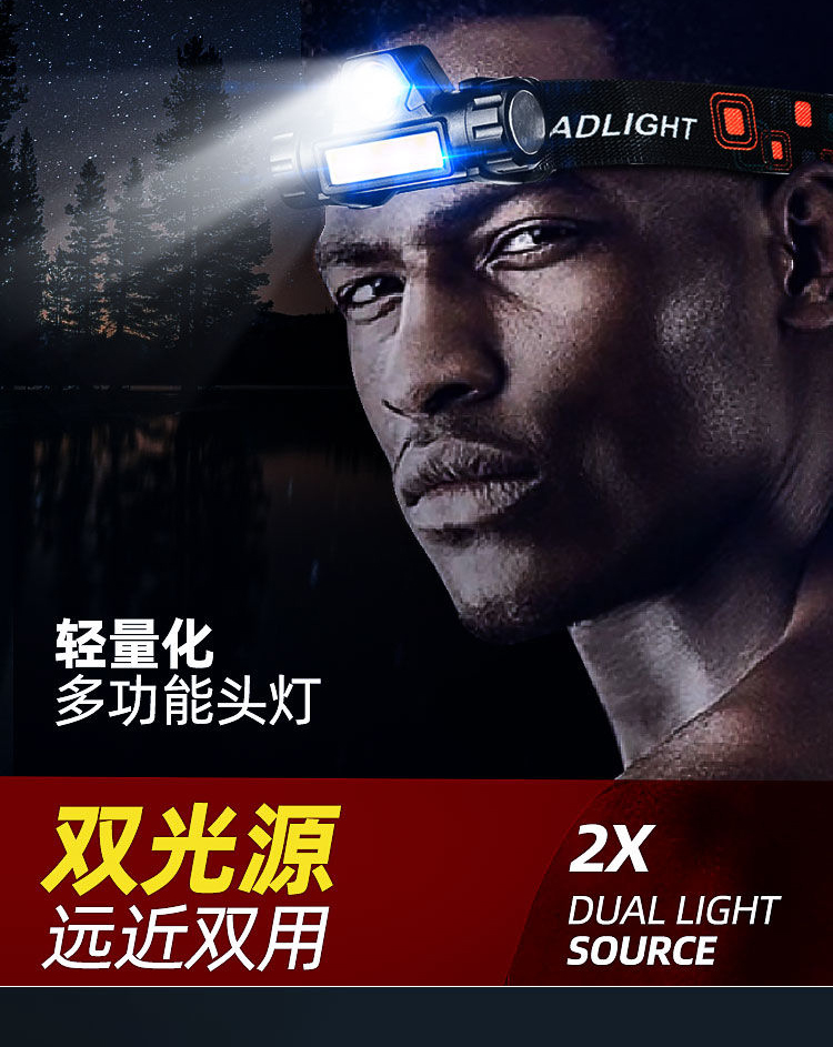 跨境led头灯强光cob头戴式户外夜钓鱼灯磁铁工作灯矿灯防水手电筒详情图3