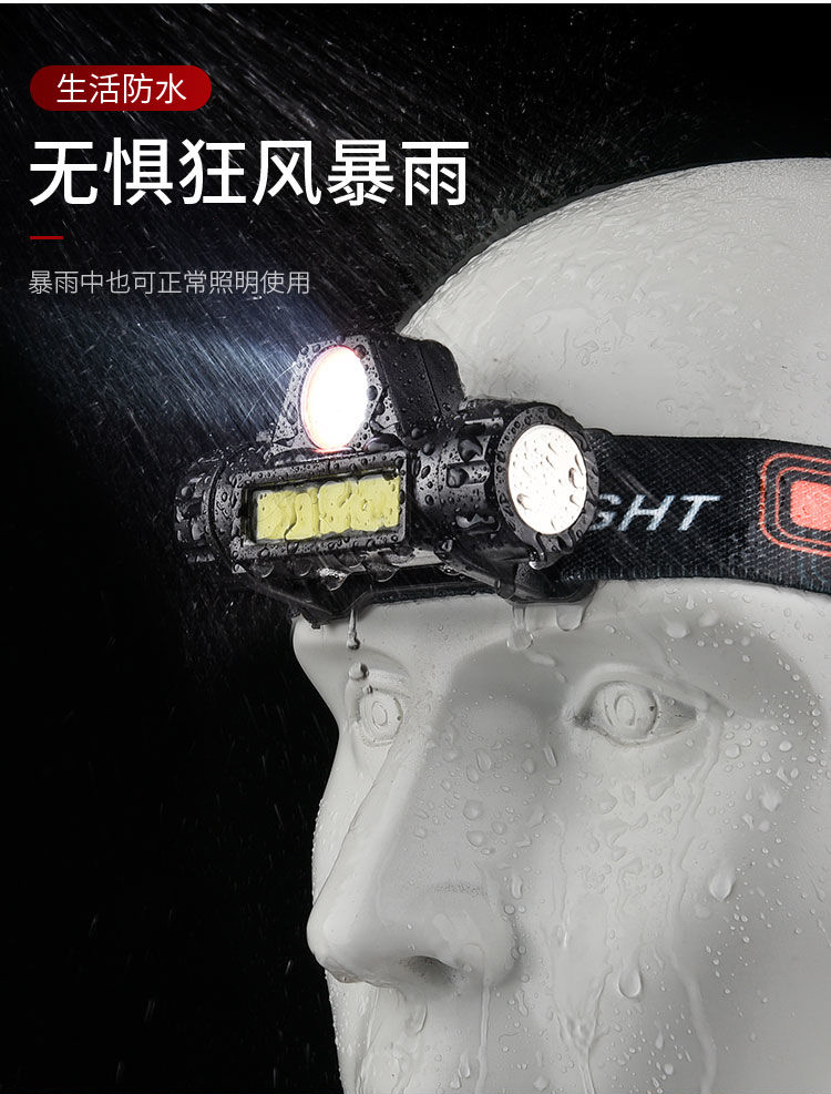跨境led头灯强光cob头戴式户外夜钓鱼灯磁铁工作灯矿灯防水手电筒详情图13
