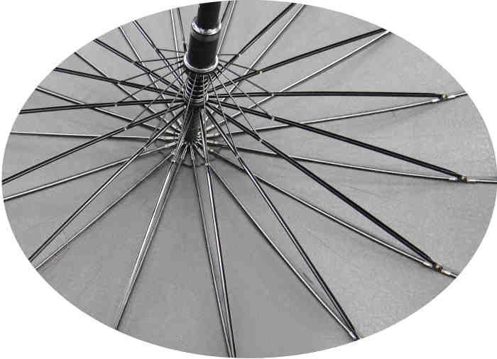 超大商务伞/防风雨伞/晴雨两用直杆白底实物图