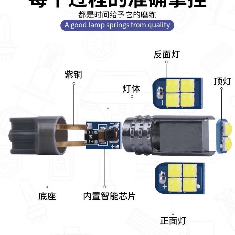   LED车/牌照灯高亮L/示宽灯细节图