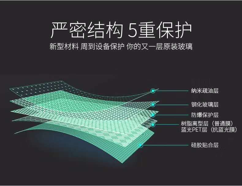 9D钢化膜 手机膜详情图6