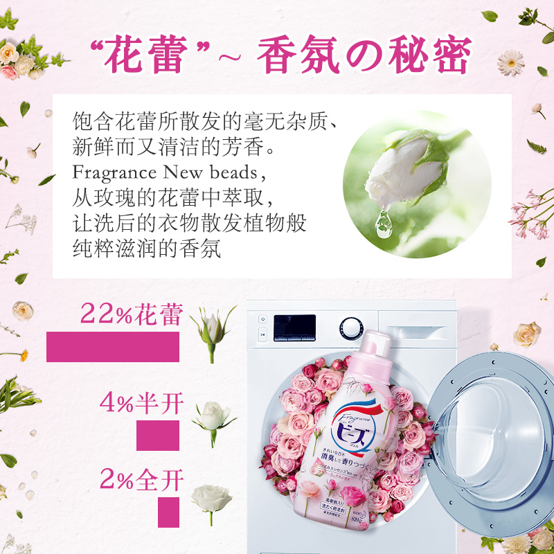 日本kao花王直供洗衣液含柔顺剂玫瑰香无荧光剂820g新品新品详情图4