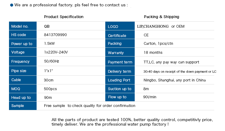 Pedrollo,Shimge,Leo Design QB model 0.5Hp,0.75Hp,1Hp pump详情3