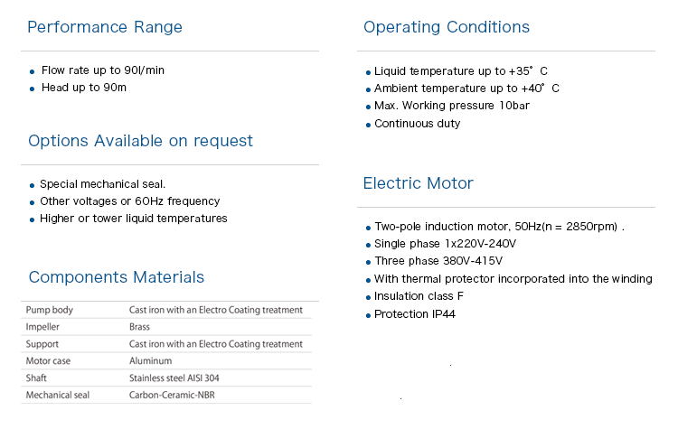 Pedrollo,Shimge,Leo Design QB model 0.5Hp,0.75Hp,1Hp pump详情4