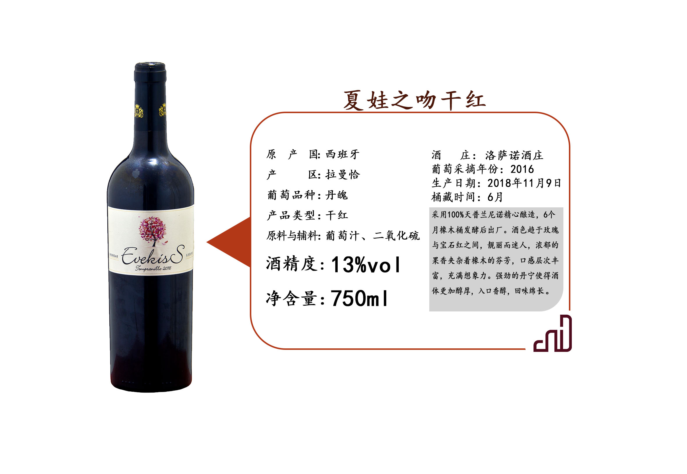 EVEKISS Dry Red wine from Spain