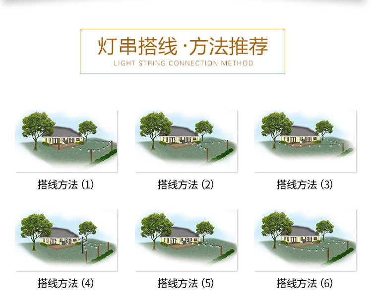 灯泡户外g40爱迪生装饰灯串 户外庭院公园走廊卧室氛围小夜景改造7.5米25灯暖白色详情图7