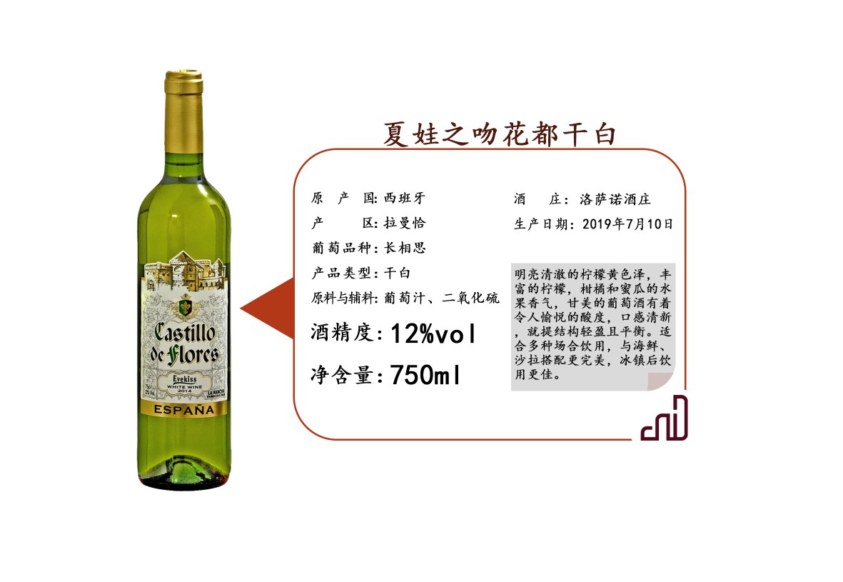 Spanish imported Eve's Kiss Flower dry White wine