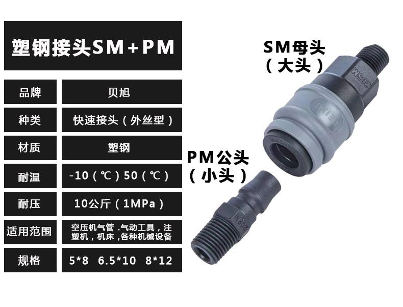 塑钢气动快速接头 气元件通用 SP PP SH PH SF PF SM PM详情图4
