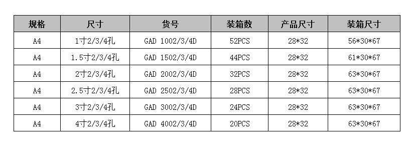 白板夹PVC文件夹 A4三面插袋白板夹1/2/3/4寸D型活页夹办公快劳夹详情图2