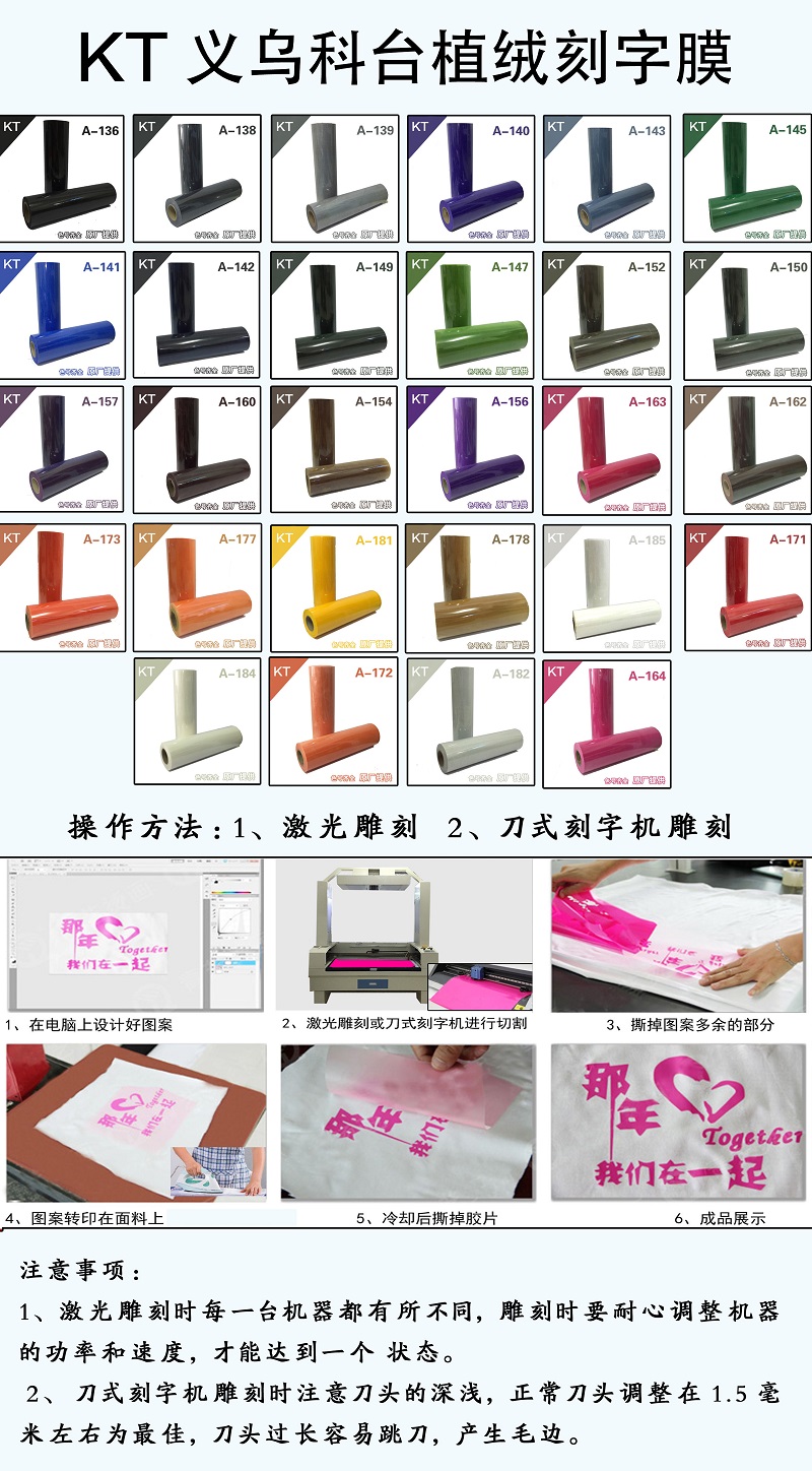 Factory direct sales, DIY personalized private customization, flocking heat transfer engraving film, heat transfer film, heat transfer material, soft touch, provide image for engraving, quality guaranteed pic 1