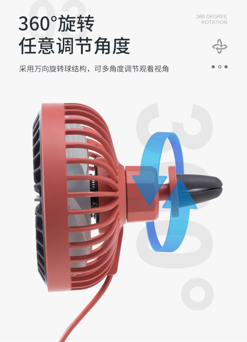 车载风扇多功能创意USB电风扇12V24V 汽车迷你小风扇用品详情图5