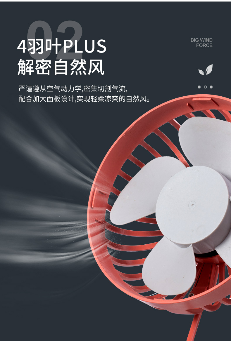 车载风扇多功能创意USB电风扇12V24V 汽车迷你小风扇用品详情图4