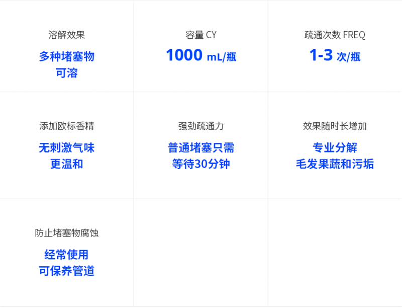 mootaa管道疏通剂1L详情3