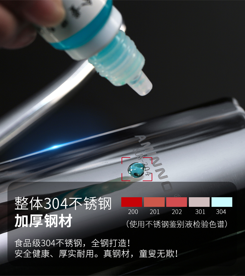 艾美诺 跨境供应欧式创意防漏长嘴酱油控油壶304不锈钢油壶批发详情图3