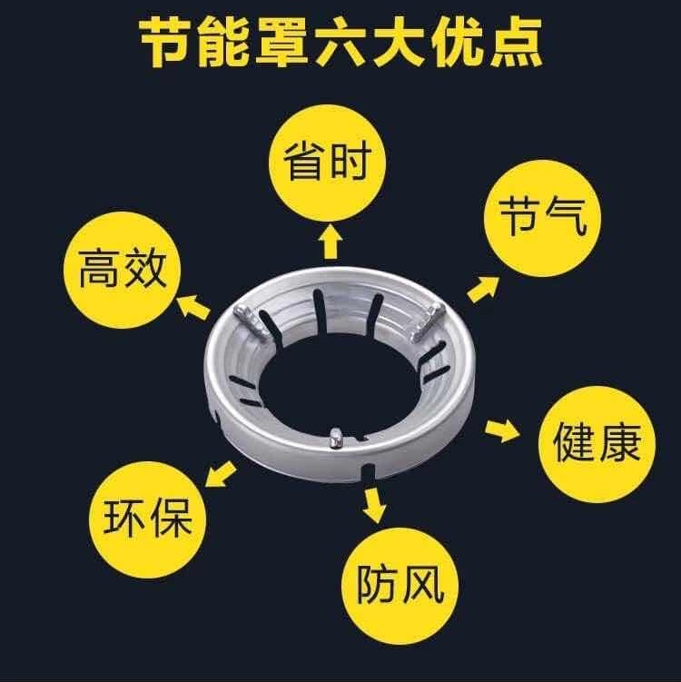 8开孔聚火反射节能罩节能罩不锈液化灶节能罩 煤气灶防风罩细节图