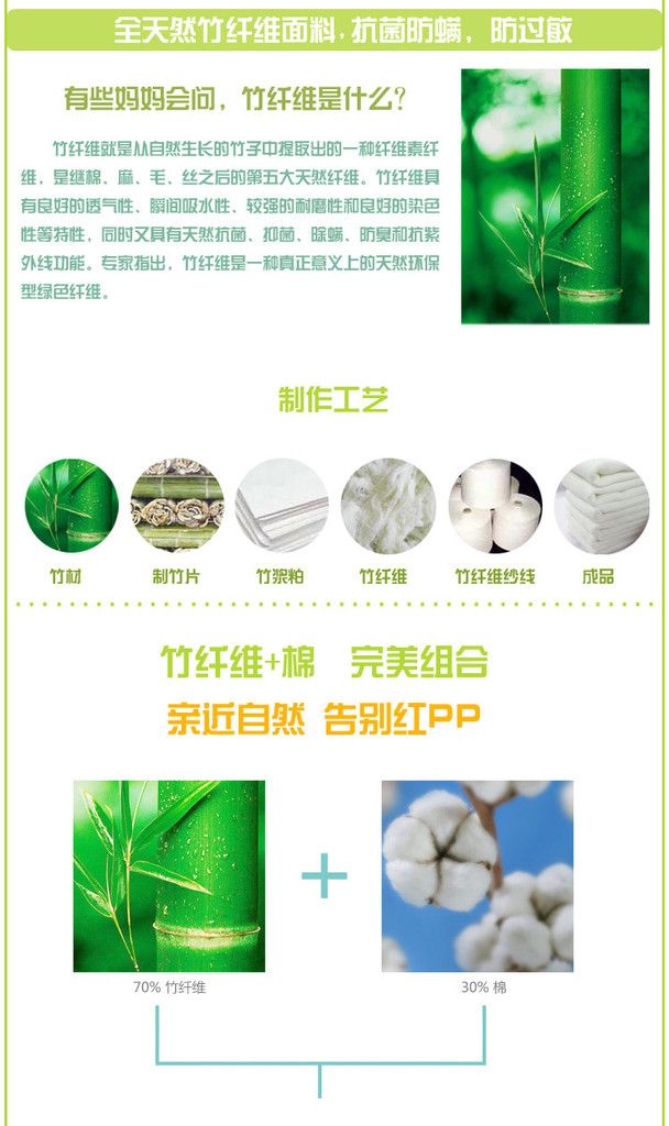 竹纤维婴儿隔尿垫纯棉 婴儿尿垫防水 婴儿床垫 护理白底实物图