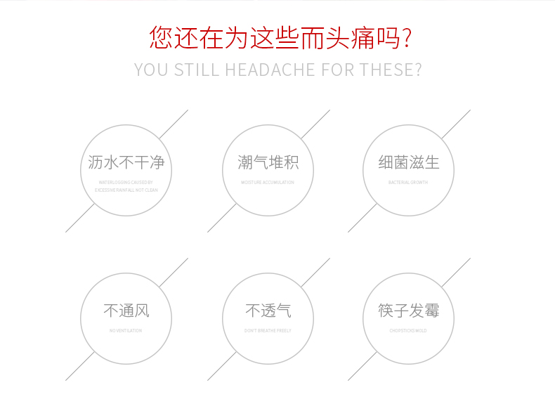 高硼硅玻璃餐具盒筒沥水带盖筷子筒详情图2