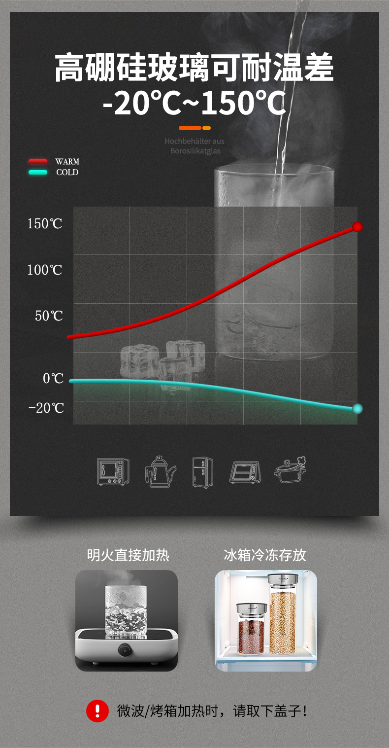 食品级玻璃带盖密封罐透明分装五谷杂粮收纳储物【不锈钢】详情图4